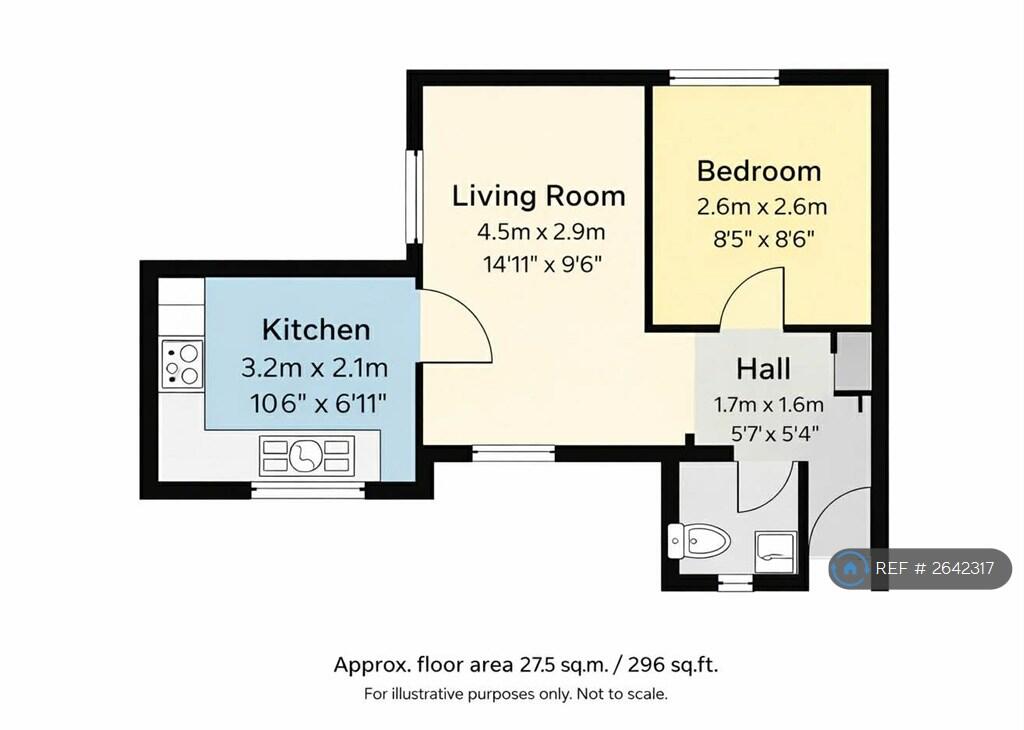 1 bed 1st Floor Flat for rent in Grimsby. From OpenRent